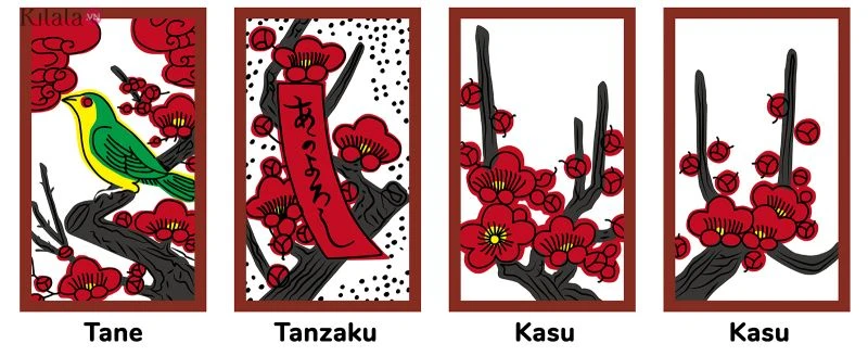 Cấu trúc đơn giản của một bộ bài hoa Hanafuda